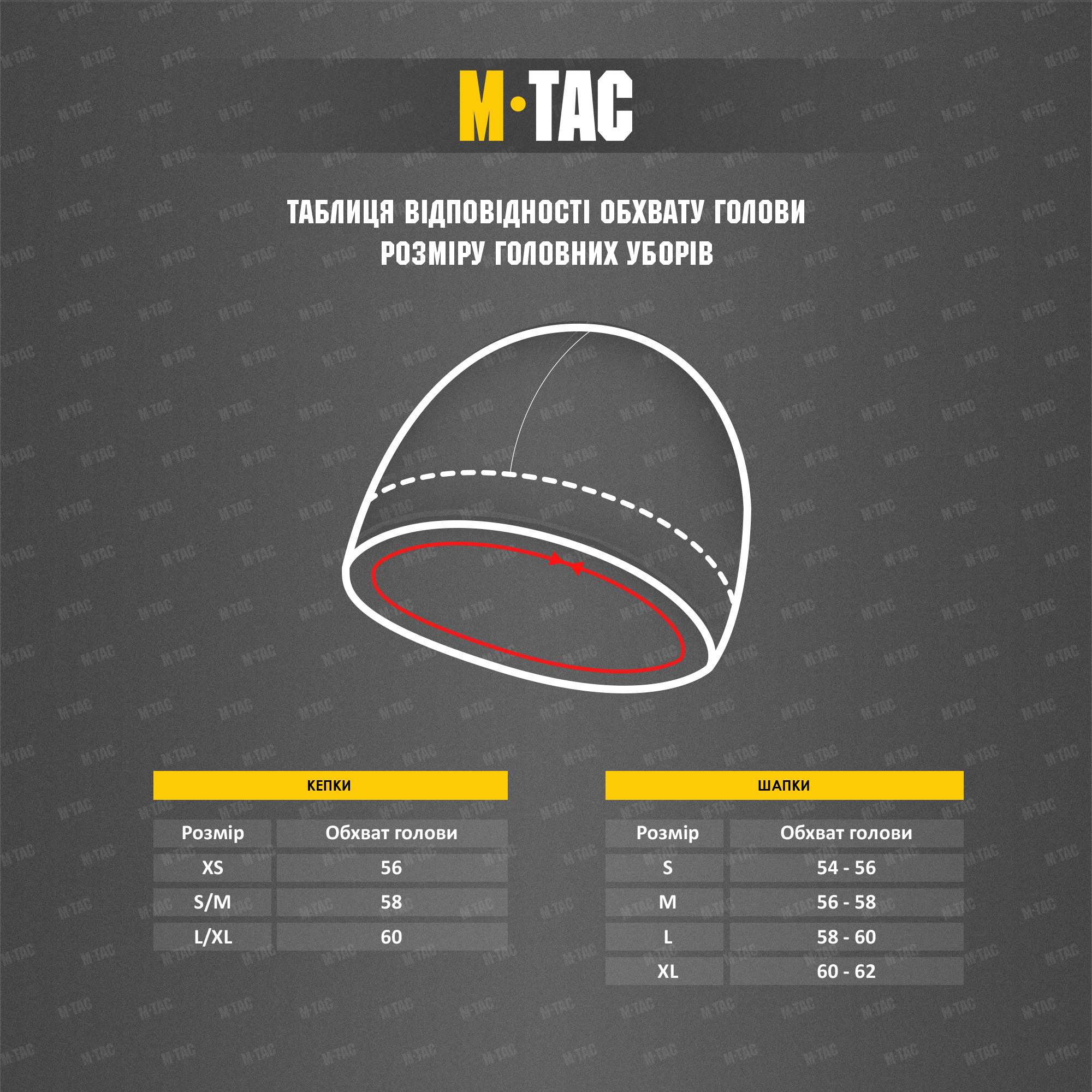 M-Tac шапка Watch Cap Elite фліс (320г/м2) Dark Olive (40027048)
